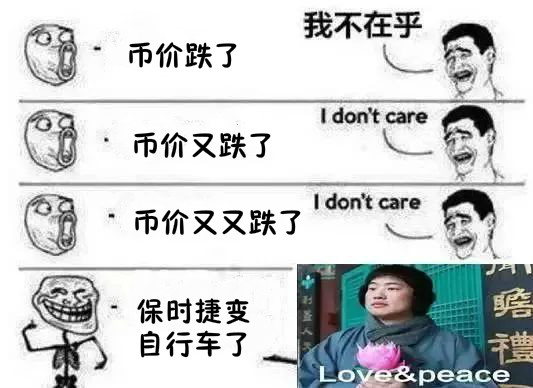 幣價懸崖式暴跌！我們可以做些什么？(4)