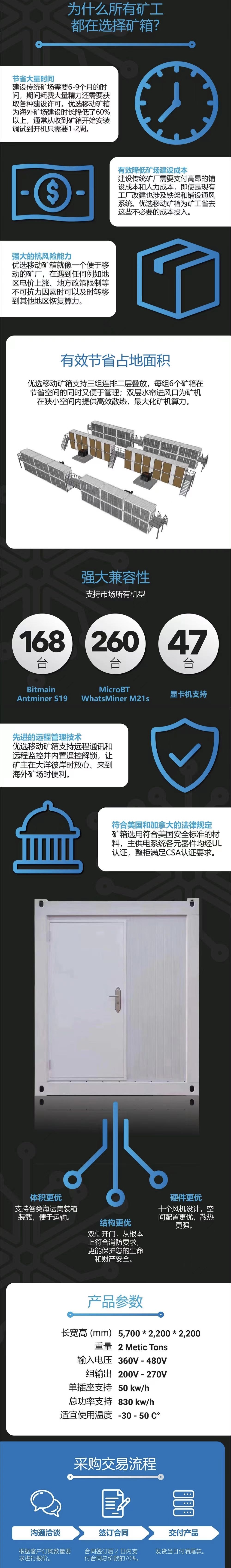 快來選擇屬于你的礦箱！(1)