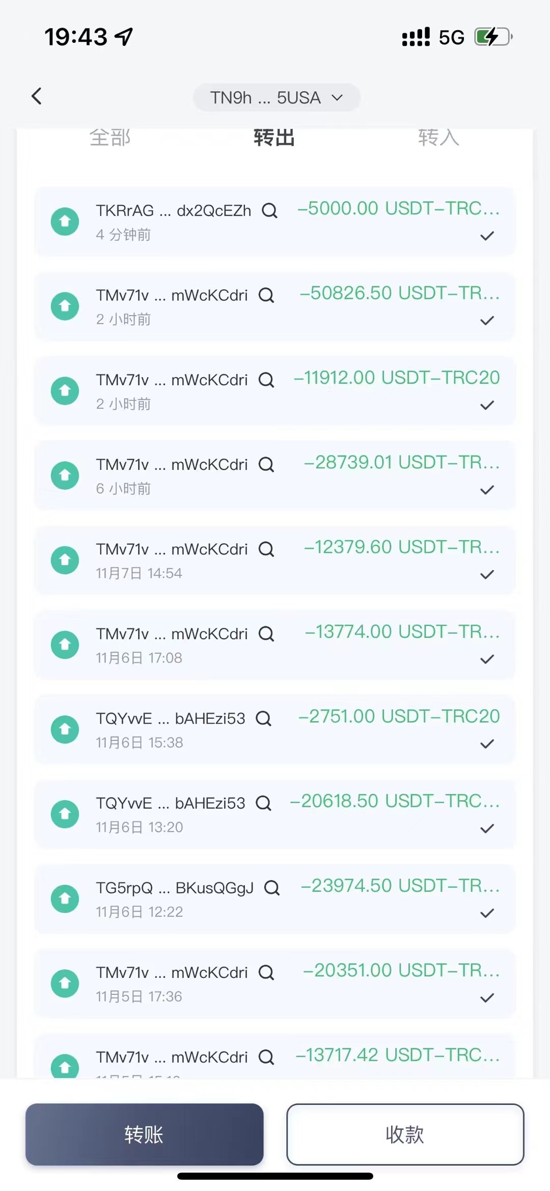 USDT承兌(2) USDT承兌(2)