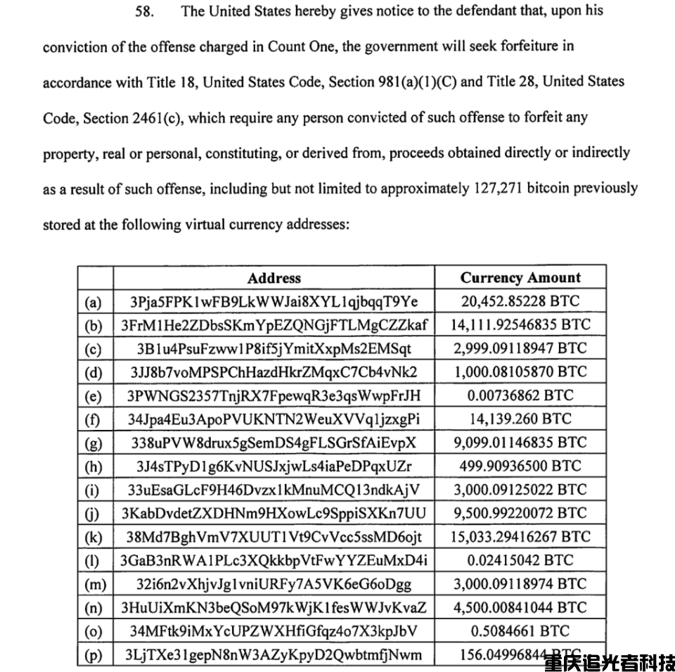 比特幣行情:“殺豬盤”頭目價值150億美元的比特幣如何被美國政府沒收?比特幣被納入監管?(2) ”殺豬盤”頭目價值150億美元的比特幣如何被美國政府沒收?比特幣被納入監管?(2)