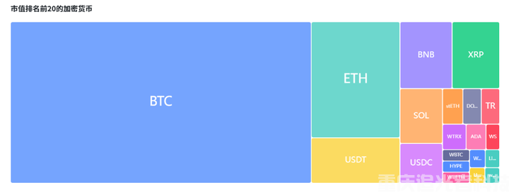 特朗普對幣安創(chuàng)始人趙長鵬頒布赦免令,為何突然無條件赦免?對加密貨幣將產(chǎn)生什么影響?(4) 特朗普對幣安創(chuàng)始人趙長鵬頒布赦免令,為何突然無條件赦免?對加密貨幣將產(chǎn)生什么影響?(4)