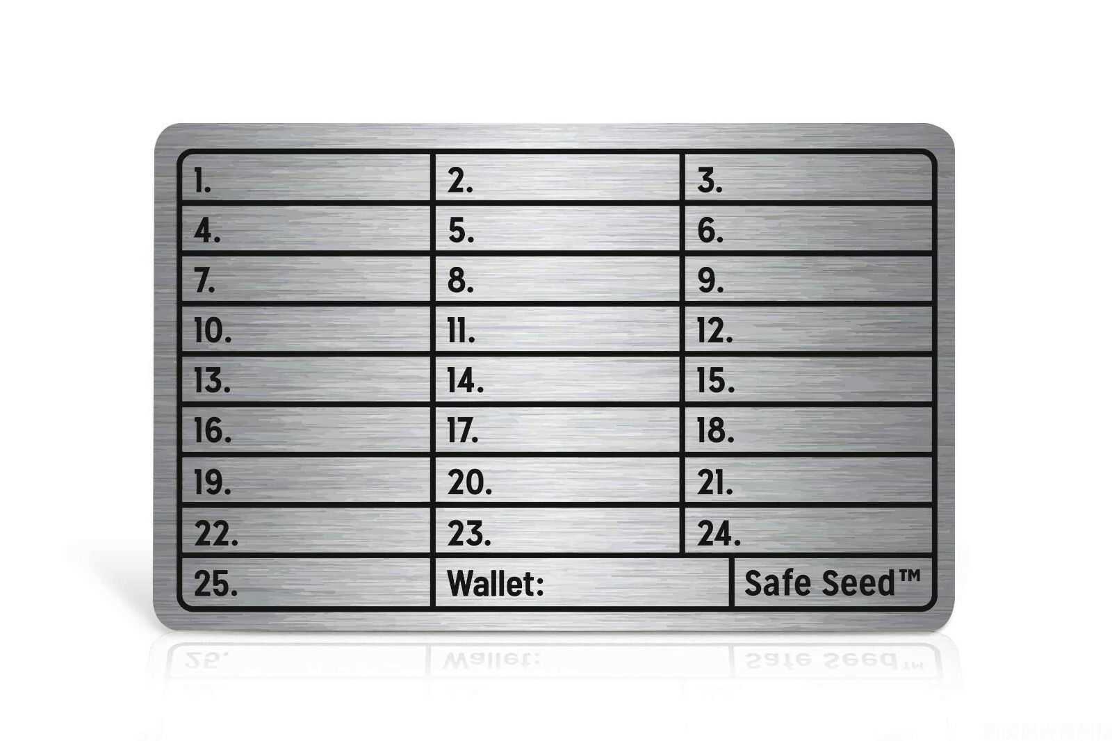 Ledger/Trezor硬件錢包助記詞丟失怎么辦？專業恢復與安全備份指南