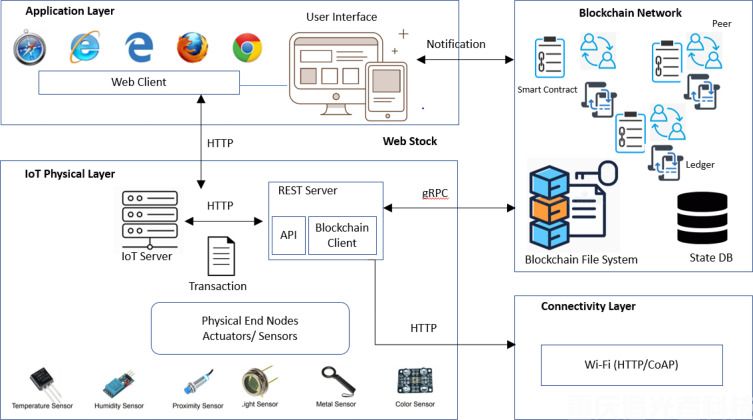 萊特幣LTC錢(qián)包無(wú)法訪問(wèn)？助記詞恢復(fù)與密碼破解實(shí)戰(zhàn)策略