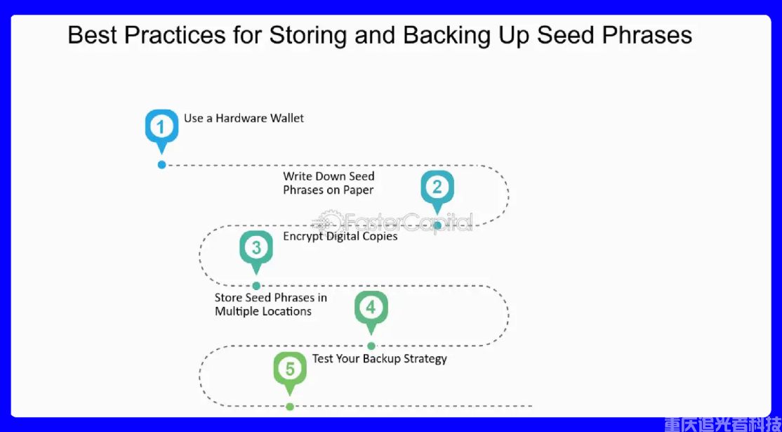 Trust Wallet 助記詞遺忘但有部分詞序？2026恢復新思路(1)