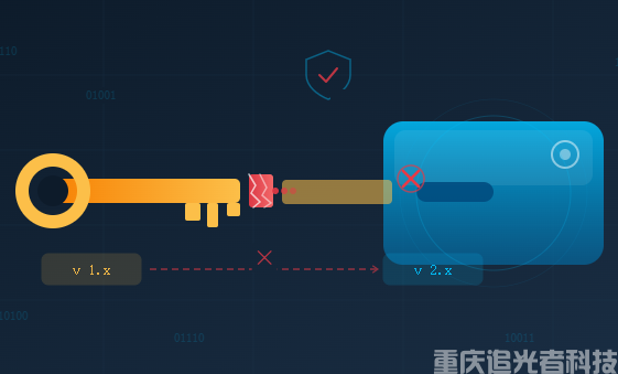 導入第三方錢包私鑰失敗：版本不兼容的完整解決方案